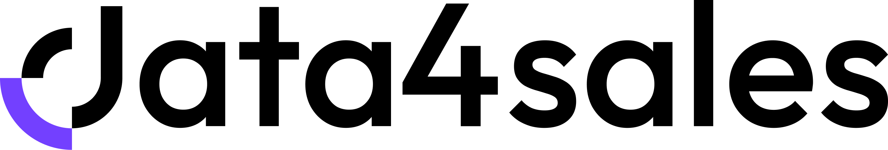 Data4Sales